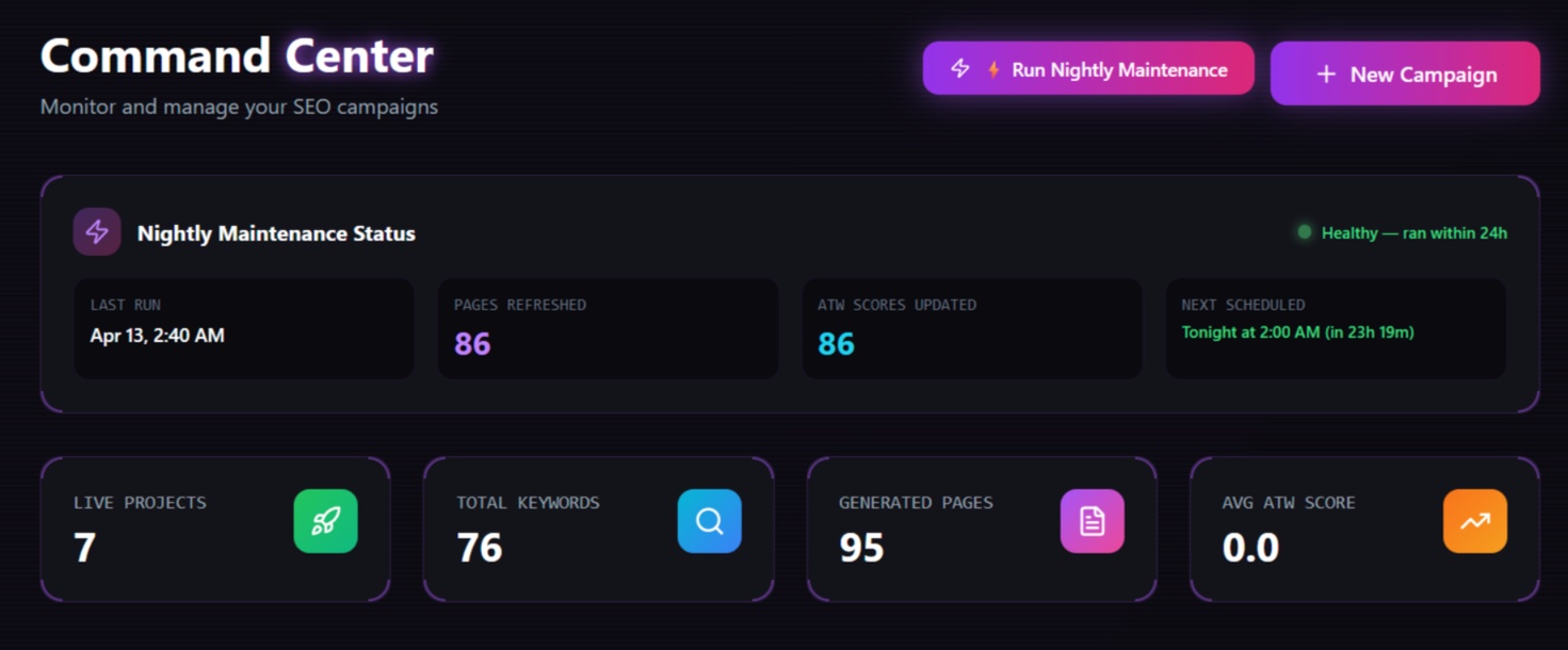 Nightly Maintenance Dashboard